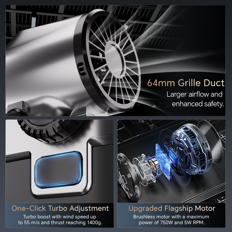 Turbo Jet Fan Max 1.4kg Thrust - Dryer Car Blower บทวิจารณ์และราคา