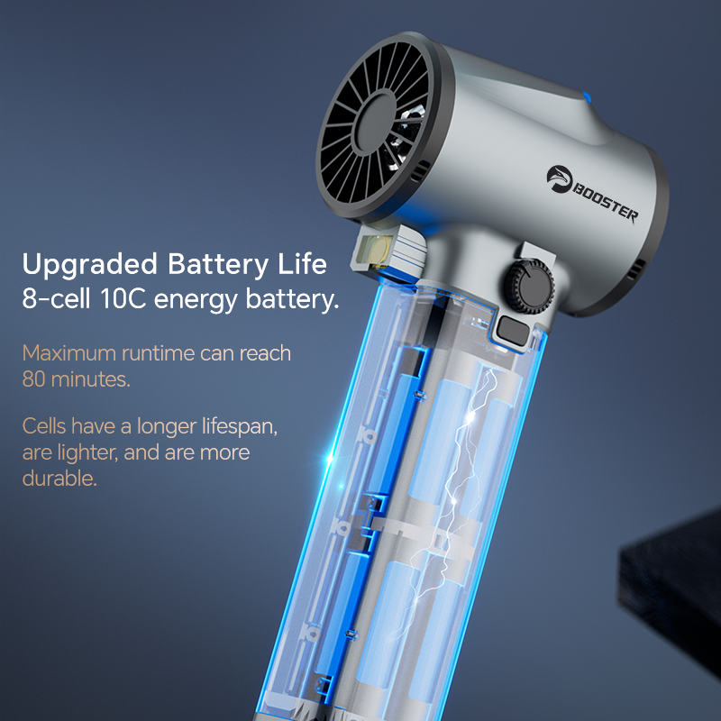 Turbo Jet Fan Max 1.4kg Thrust - Dryer Car Blower บทวิจารณ์และราคา