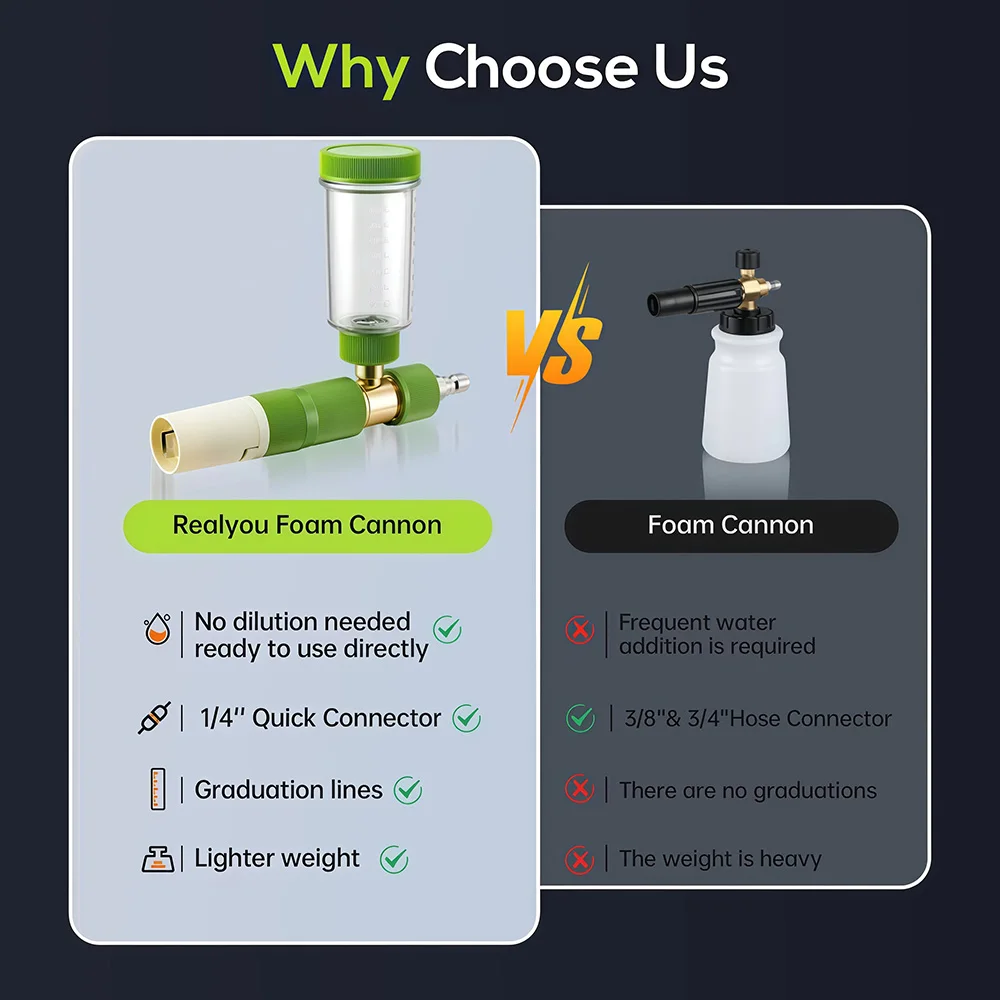 100ml Handheld Snow Foam Canno - Foam Cannon Car Wash บทวิจารณ์และราคา