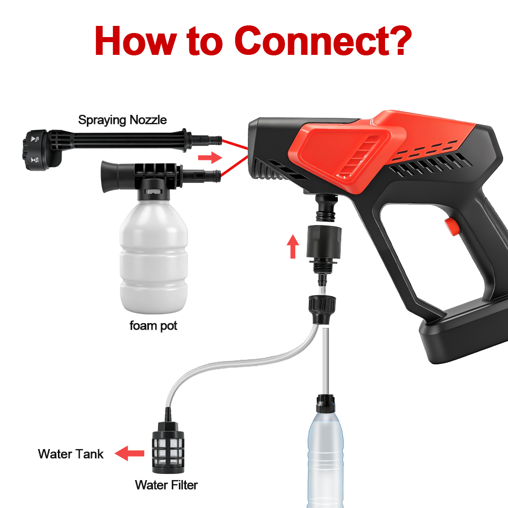 300Bar Car Washer High Pressur - Car Shampoo Ph บทวิจารณ์และราคา