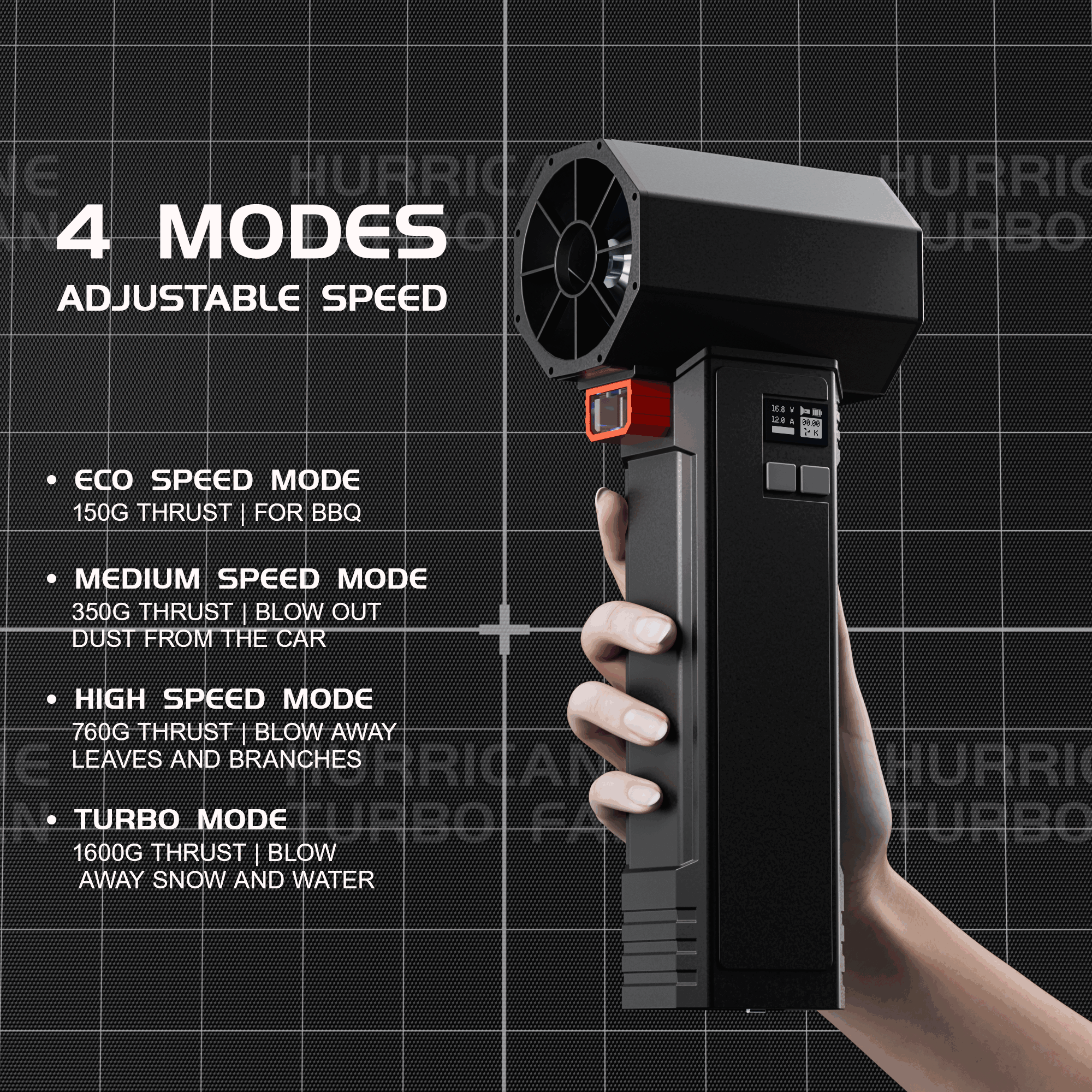 TF64 Car Dryer Handheld Turbo  - Dryer Car Blower บทวิจารณ์และราคา
