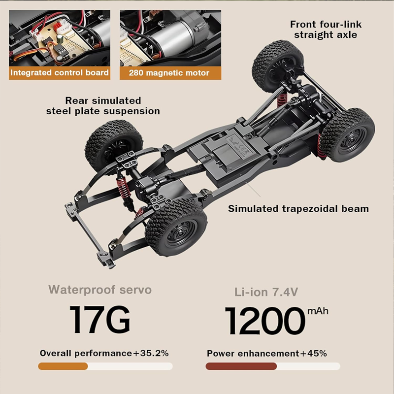 New MN82S MN82T RC Crawler 1/1 - Dirt Brush Interior บทวิจารณ์และราคา