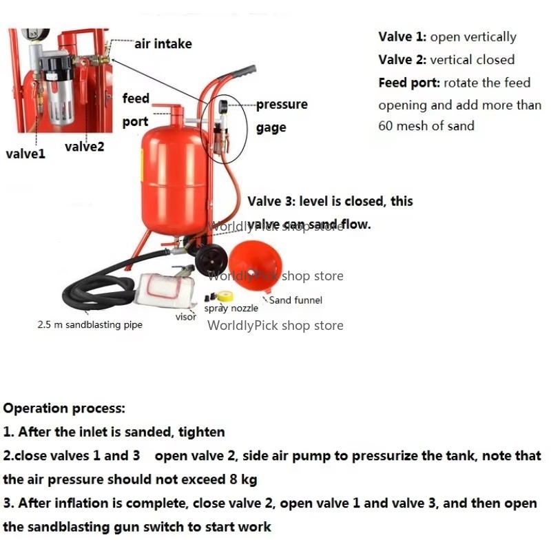 High Pressure Cleaner Sandblas - Wheel Cleaner Alloy บทวิจารณ์และราคา