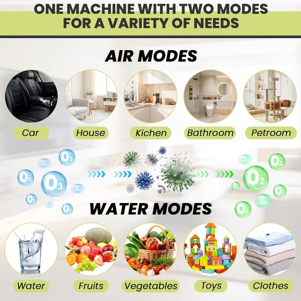 Ozone Generator for Air Purifi - Odor Eliminator Car บทวิจารณ์และราคา