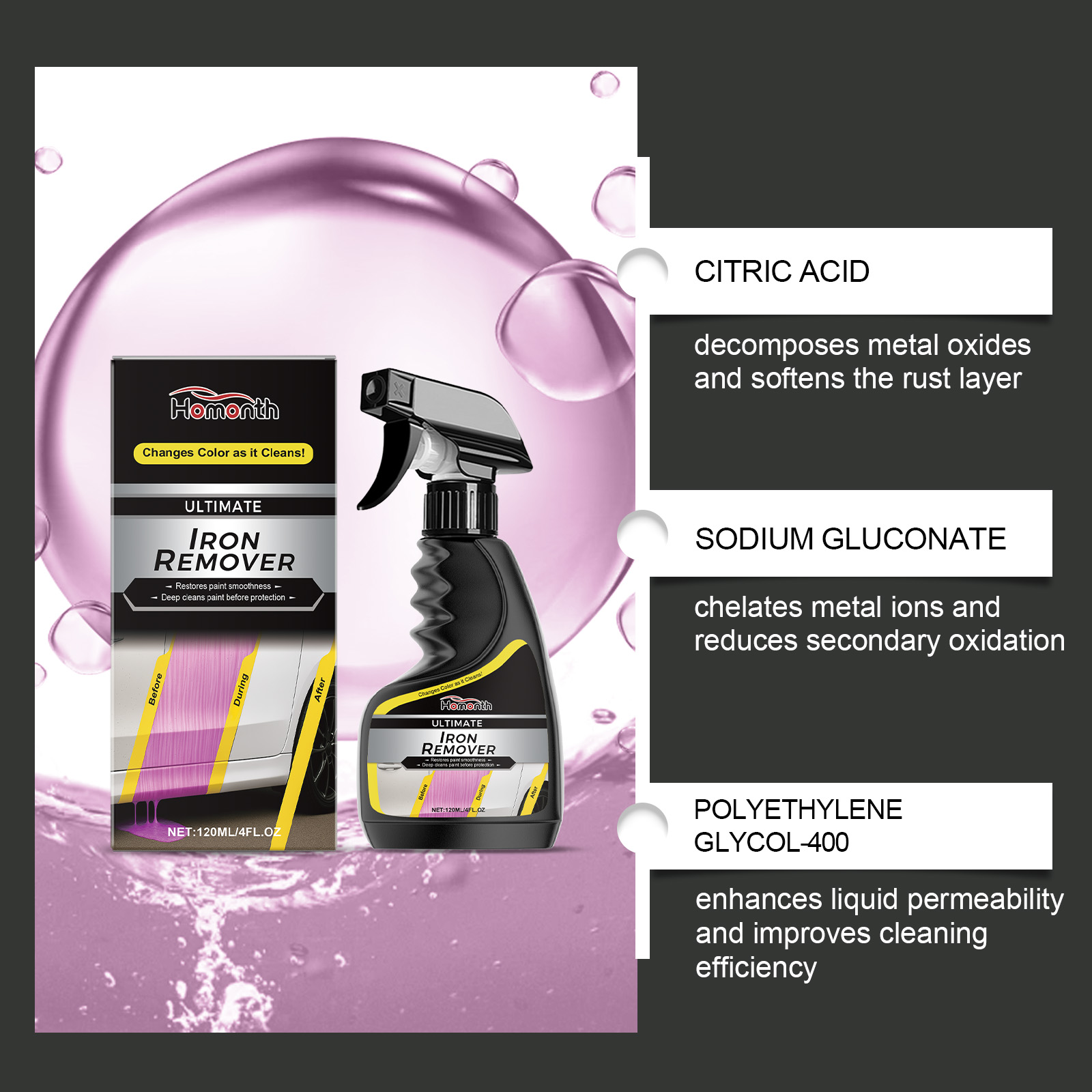 Car Wheel Cleaner Rust Remover - Wheel Cleaner Alloy บทวิจารณ์และราคา