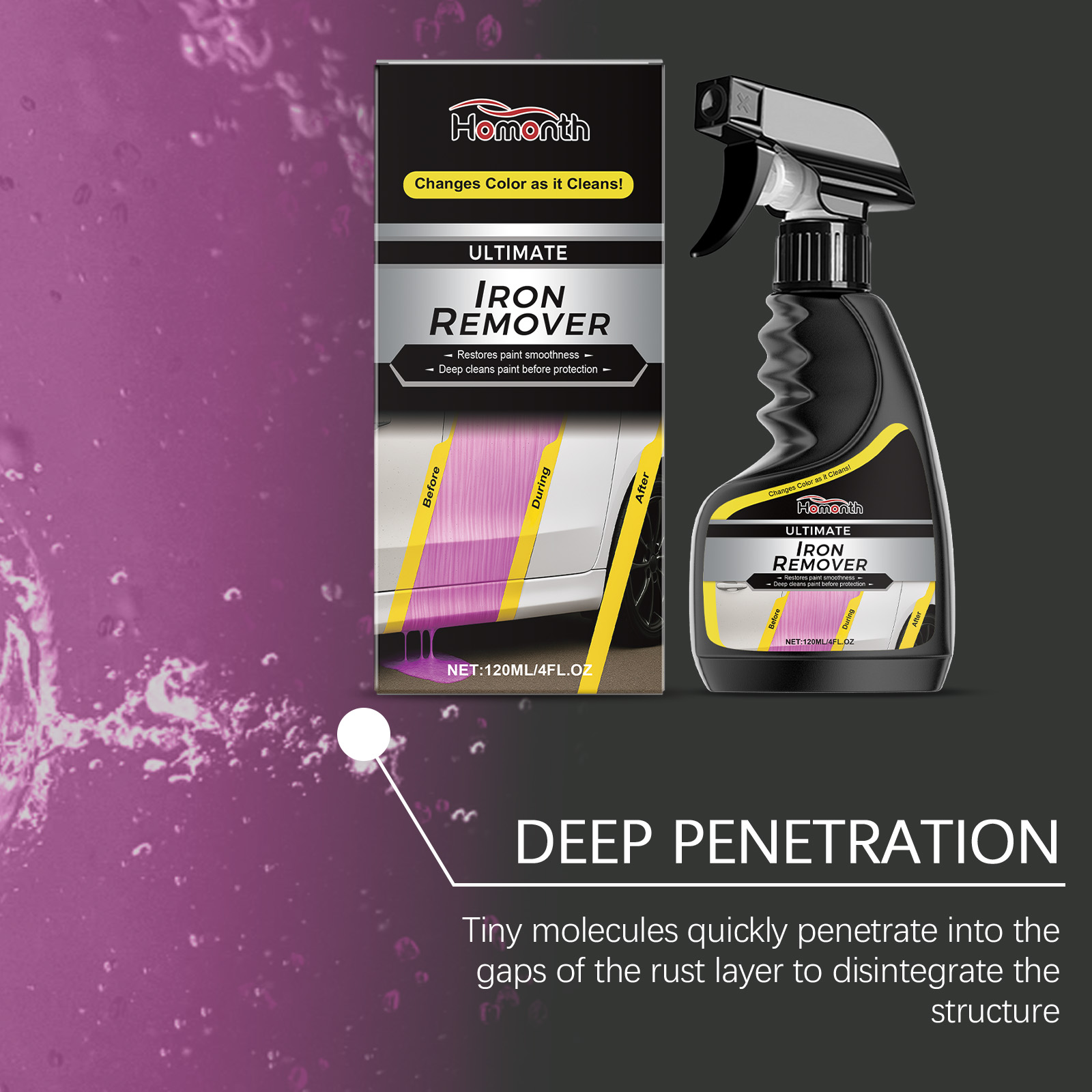 Car Wheel Cleaner Rust Remover - Wheel Cleaner Alloy บทวิจารณ์และราคา