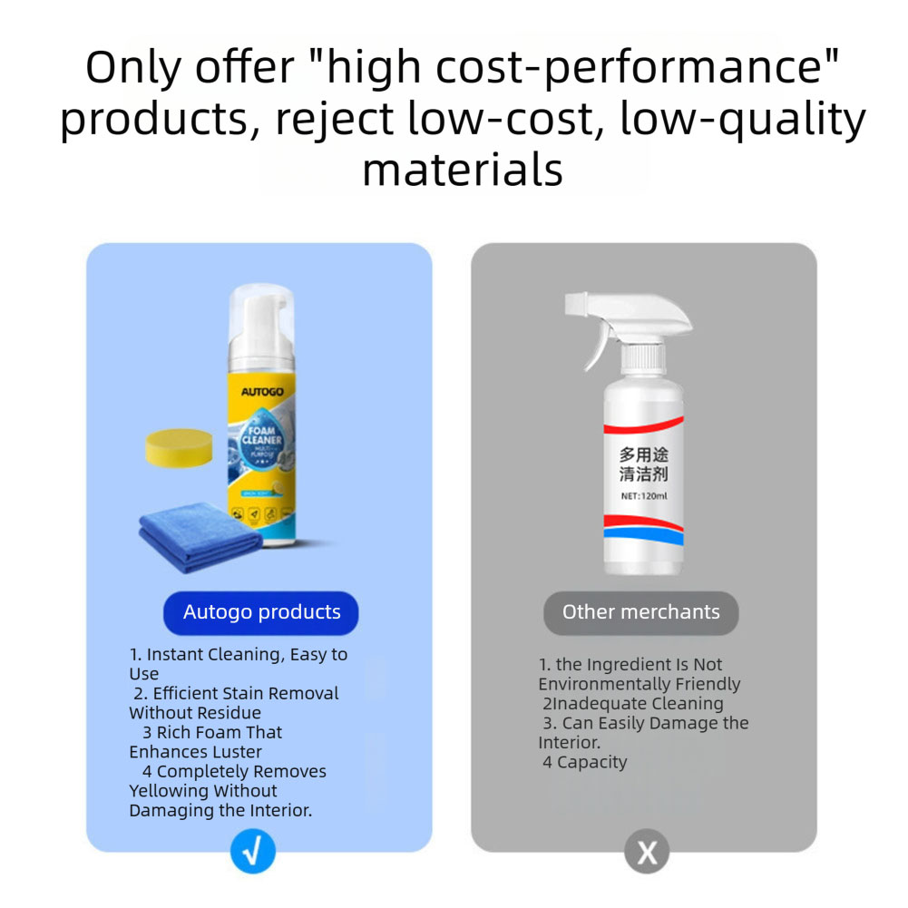 Multipurpose Foam Cleaner For  - Leather Cleaner Interior บทวิจารณ์และราคา