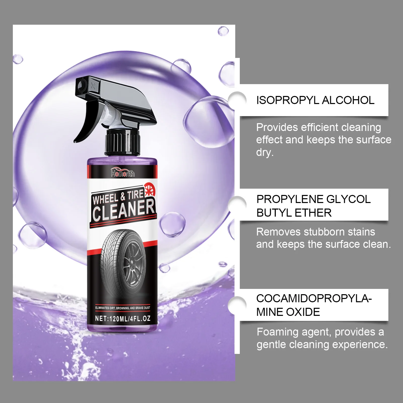Professional Wheel Tire Cleane - Wheel Cleaner Alloy บทวิจารณ์และราคา
